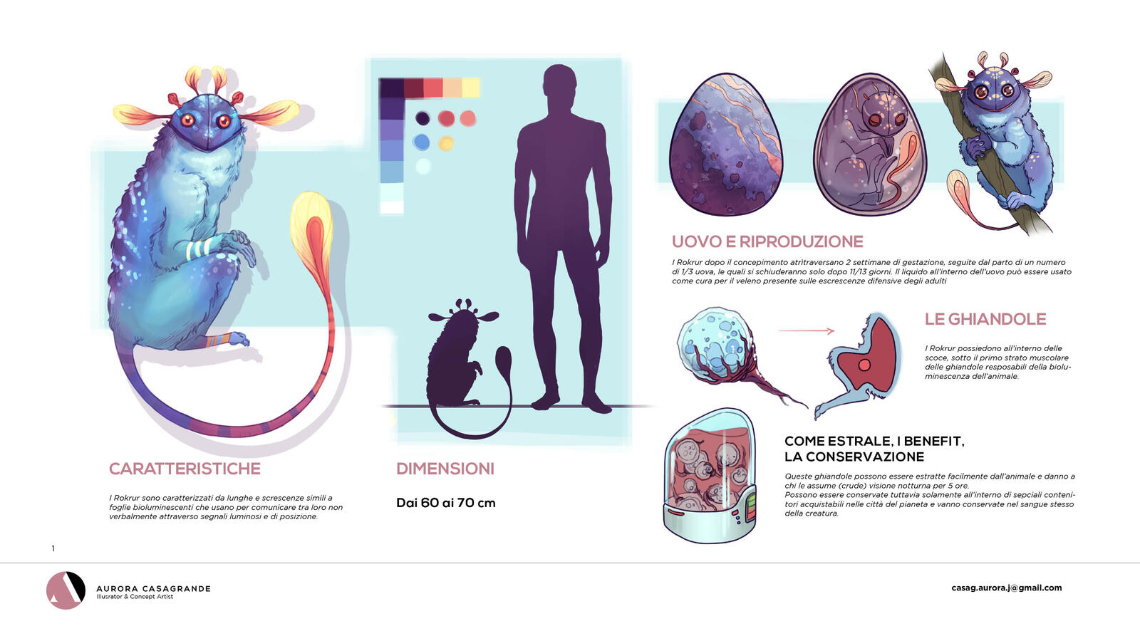 Farsight - Rokur Creature design